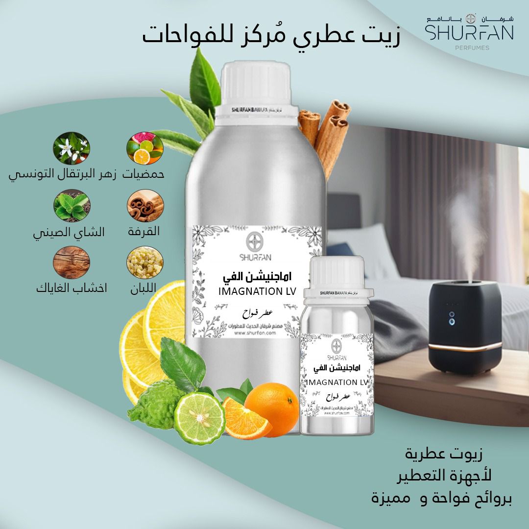 Imagnation Diffuser Freshener